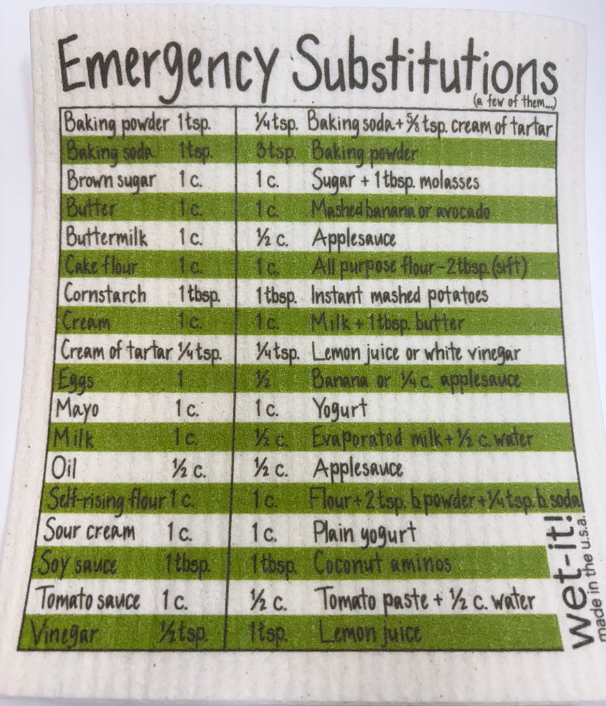 Swedish Treasures | Wet-It, Assorted Styles